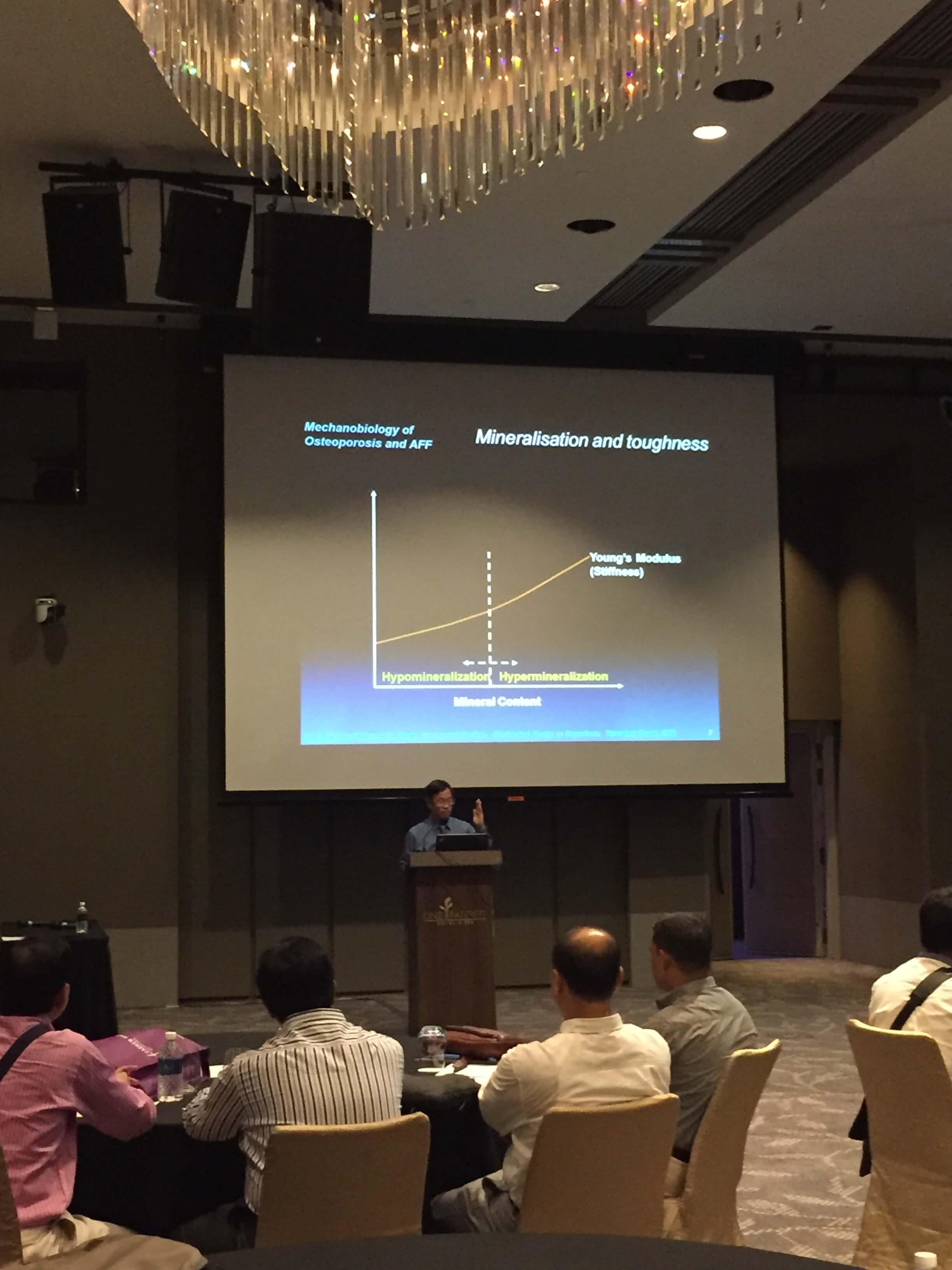 BJIOS Myanmar Orthopaedic Society, 47th Annual Scientific Meeting