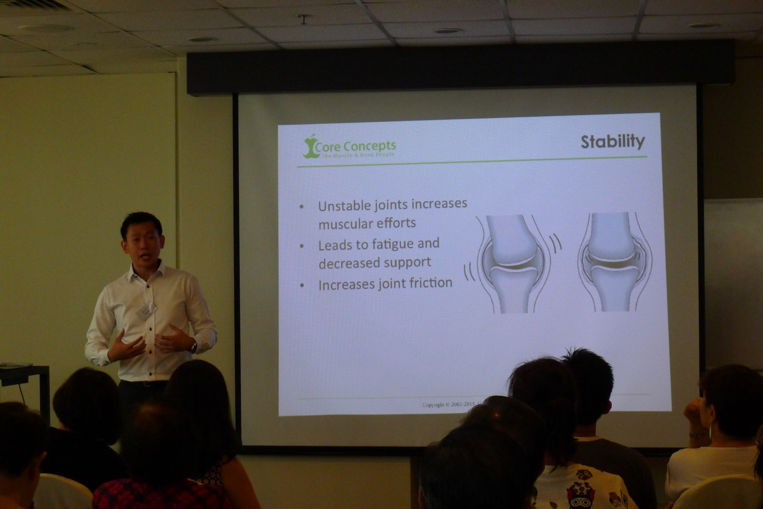 Bjios Osteoarthritic Knee What You Need To Know